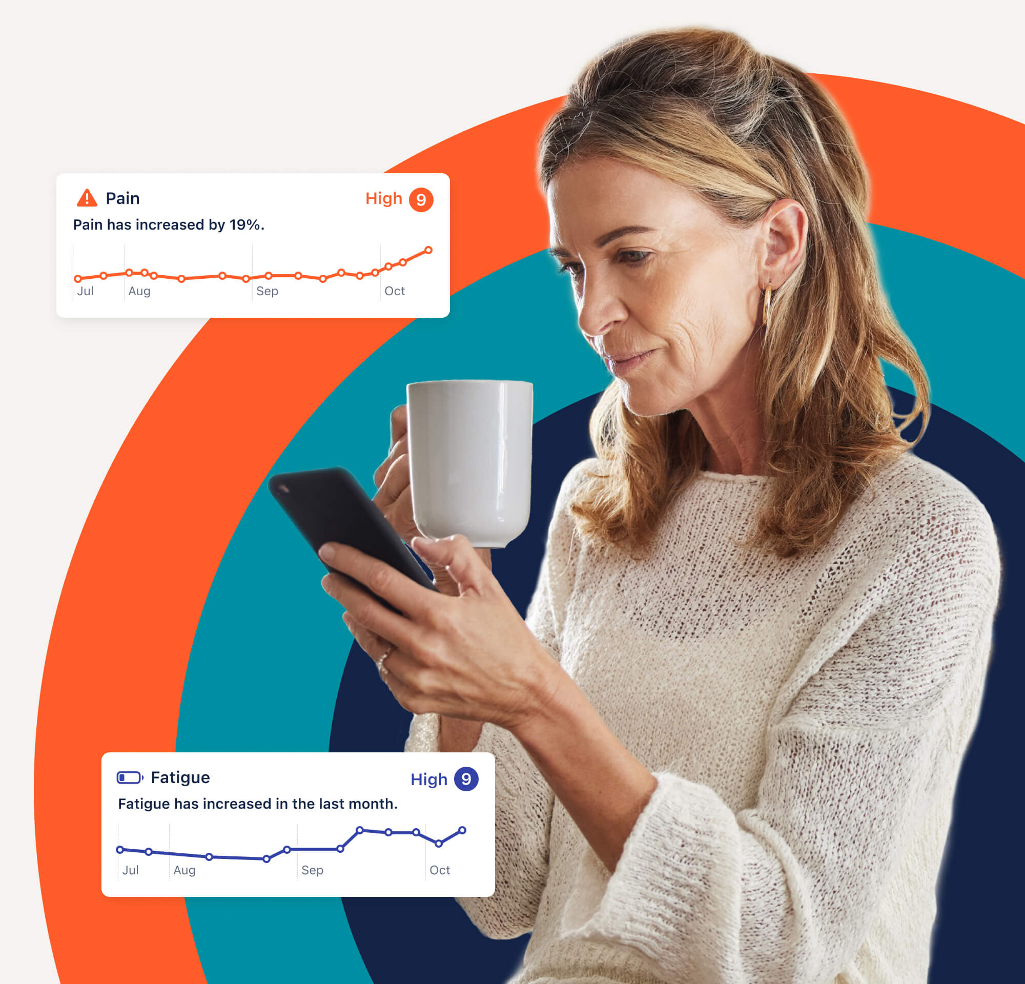 Forma Health platform in action