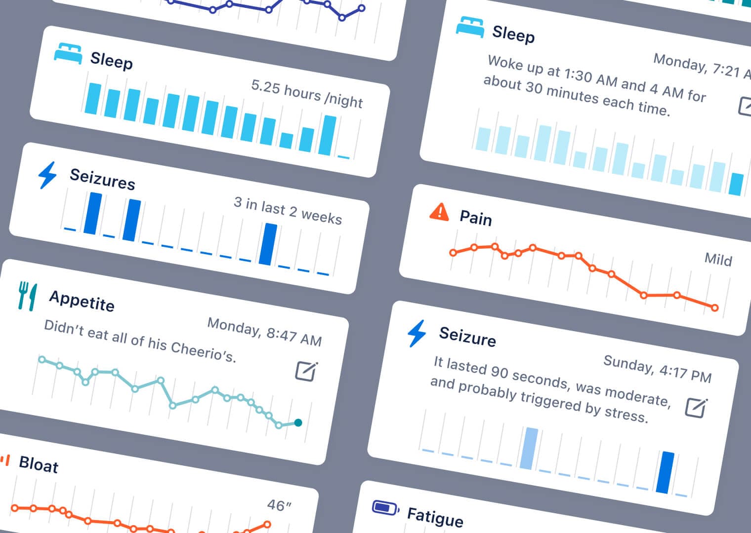 Research-Ready Data